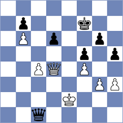 Danielyan - Pakleza (chess.com INT, 2023)