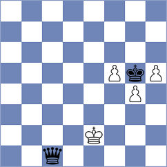 Antonova - Wisniacki (chess.com INT, 2023)
