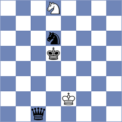 Hovakimyan - Chiu (chess.com INT, 2024)