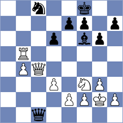 Moussard - Zwardon (Chess.com INT, 2018)