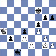 Czina - Poghosyan (Al Ain, 2013)