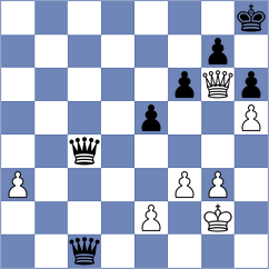 Budrewicz - Kozelov (chess.com INT, 2023)