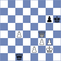 Jovanovic - Sobek (chess.com INT, 2025)