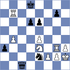 Kantor - Rasulov (chess.com INT, 2025)