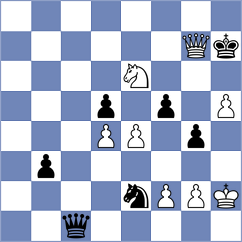 Chojnacki - Gunduz (chess.com INT, 2022)
