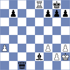 Joz Mohebi Vahed - Moghadam (Chess.com INT, 2021)