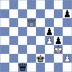 Will - Chernyavskyy (Germany, 2005)