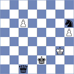 Hoffmann - Mihailidis (chess.com INT, 2022)