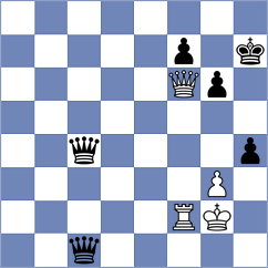 Gritsenko - Nepomniachtchi (chess.com INT, 2024)