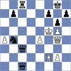 Liu - Lavrik (chess.com INT, 2023)