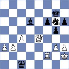 Ullrich - Scharf (Playchess.com INT, 2020)
