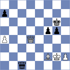 Aldokhin - Socko (chess.com INT, 2024)