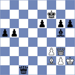 Tsvetkov - Fatkhutdinov (Izhevsk, 2012)
