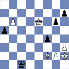 Dohm Acker - Radeke (Playchess.com INT, 2020)