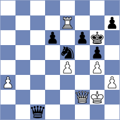 Vasquez Schroeder - Dimitrov (chess.com INT, 2022)