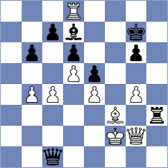 Ikic - Jovanovic (Serbia, 2005)