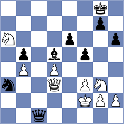 Horvat - Pacal (Subotica, 2008)