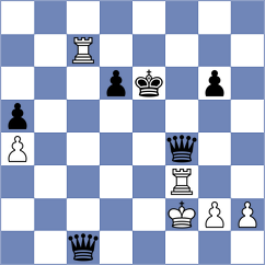 Finegold - Antoniou (chess.com INT, 2025)
