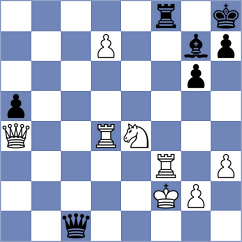 Ozates - Gulecyuz (chess.com INT, 2022)