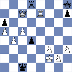 Izzat - Shabanov (Baku, 2015)