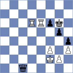 Bortnyk - Shevchenko (chess.com INT, 2024)