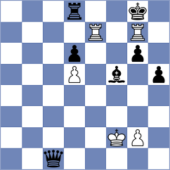 Pour Agha Bala - Gabrielian (chess.com INT, 2021)