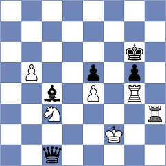 Shirov - Martinez Alcantara (chess.com INT, 2025)