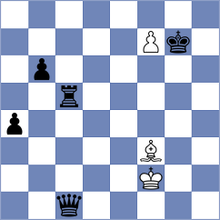 Kuba - Ramirez Alvarez (Chess.com INT, 2020)