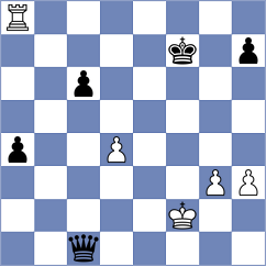 Ramirez Montoya - Lopez Rayo (Medellin COL, 2024)