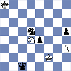 Schulz - Askarov (chess.com INT, 2025)