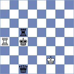 Garifulin - Sabure (chess.com INT, 2025)