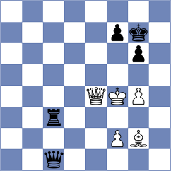 Tokhirjonova - Szpar (chess.com INT, 2024)