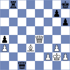 Vila Dupla - Guevara Sanchez (chess.com INT, 2024)