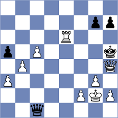 Dahampriya - Mariam (Chess.com INT, 2020)