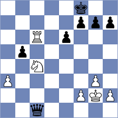 Domingo Nunez - Rodriguez Polo (chess.com INT, 2023)