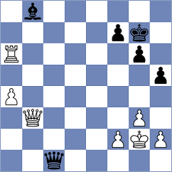 Slovineanu - Azizoglu (chess.com INT, 2025)
