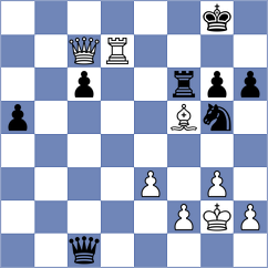 Gutierrez Olivares - Cherry (chess.com INT, 2025)