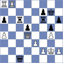 Strattner - Camejo (Parsippany, 2008)