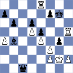 Shirazi - Golubka (Chess.com INT, 2021)