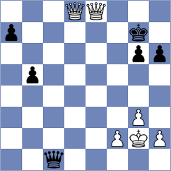 Fjellengen - Gupta (Sarpsborg, 2002)