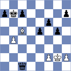 Uzdemir - Moldagali (chess.com INT, 2025)