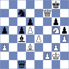 Shkuran - Garrido Outon (chess.com INT, 2024)