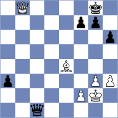 Toktomushev - Amirkul (chess.com INT, 2025)