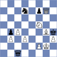 Yu - Bluebaum (chess.com INT, 2023)