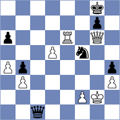 Kavutskiy - Wu (chess.com INT, 2023)