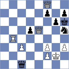 Chen - Urazayev (chess.com INT, 2025)