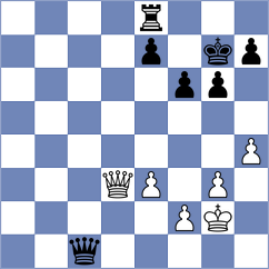 Ball - O'Laoide (Lichess.org INT, 2020)