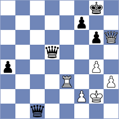 Baradaran Tamadon - Sooraj (chess.com INT, 2025)