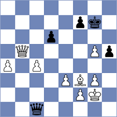 Demidov - Mullodzhanov (chess.com INT, 2025)