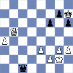 Tomilova - Kiolbasa (Chess.com INT, 2020)